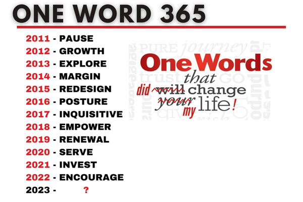 A list of the words Tom Martin has selected over the years to kick off the New Year as part of One Word 365. 